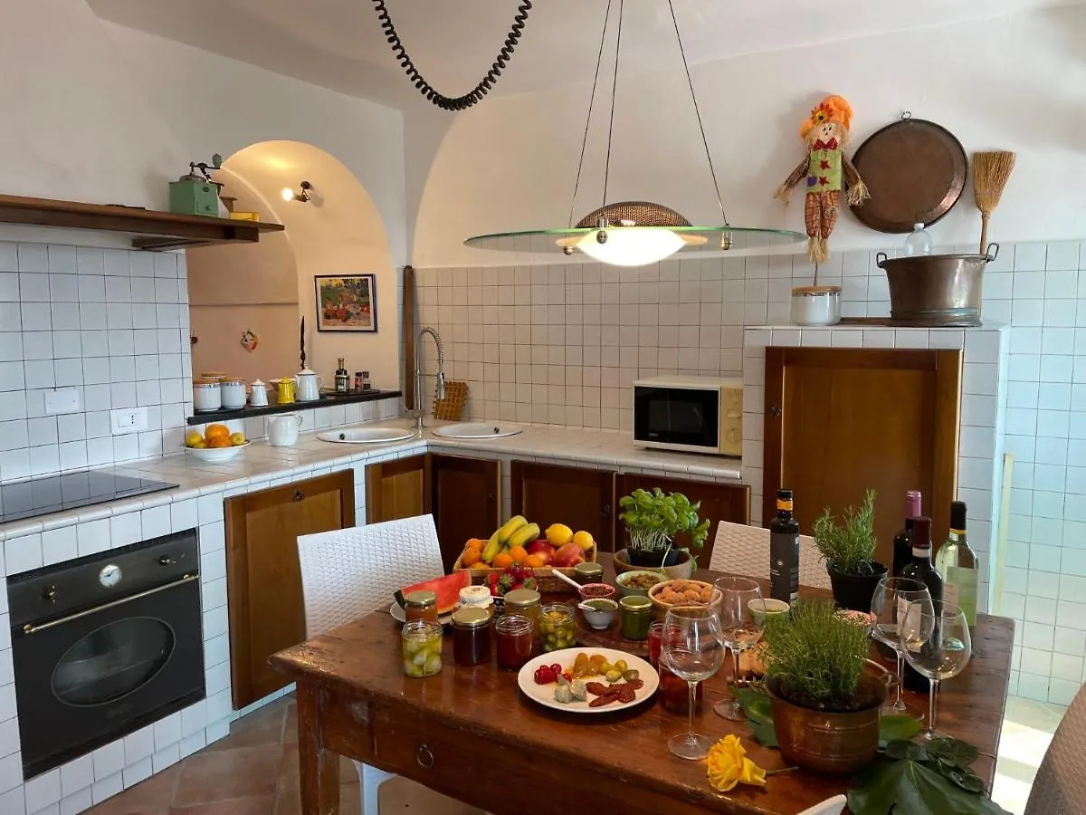 Holiday Home Casa Silvi By Interhome Lucinasco Italy